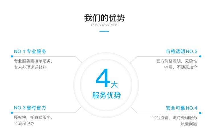 专利代理.jpg